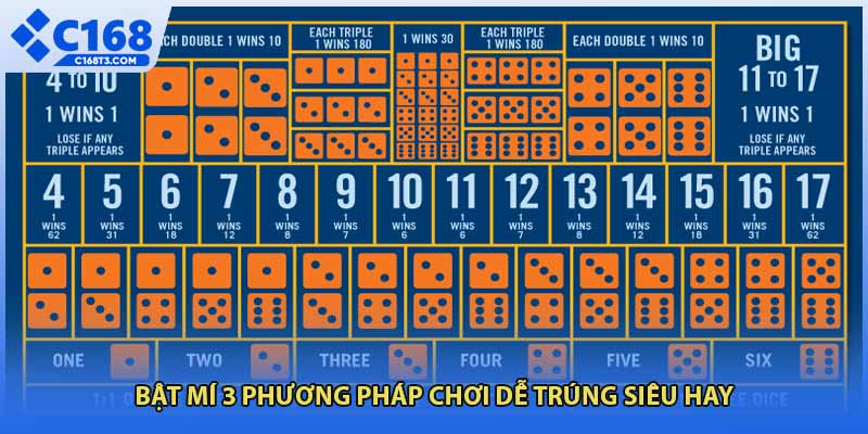 Bật mí 3 phương pháp chơi dễ trúng siêu hay